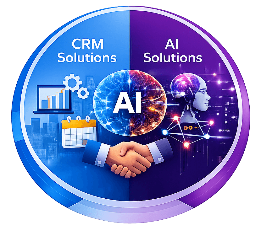 CRM and AI infographic